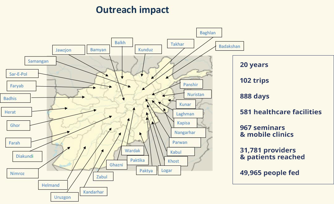 Outreach Impact Map