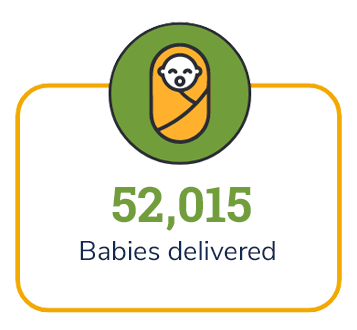 52,015 Babies Delivered